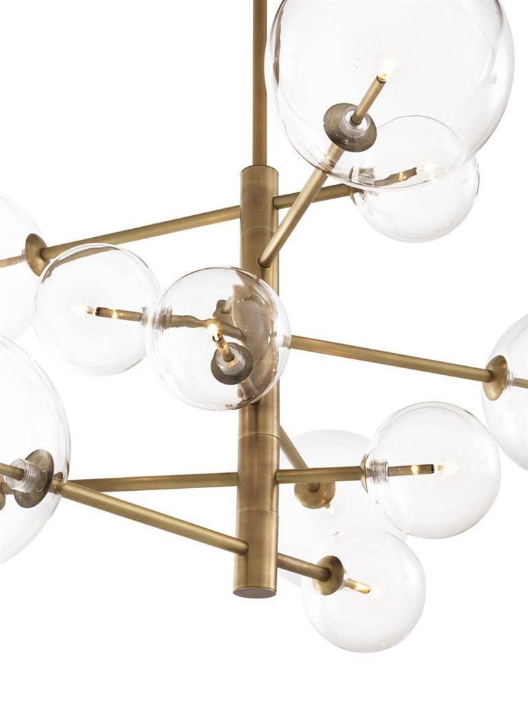 Le lustre globe Aurelia